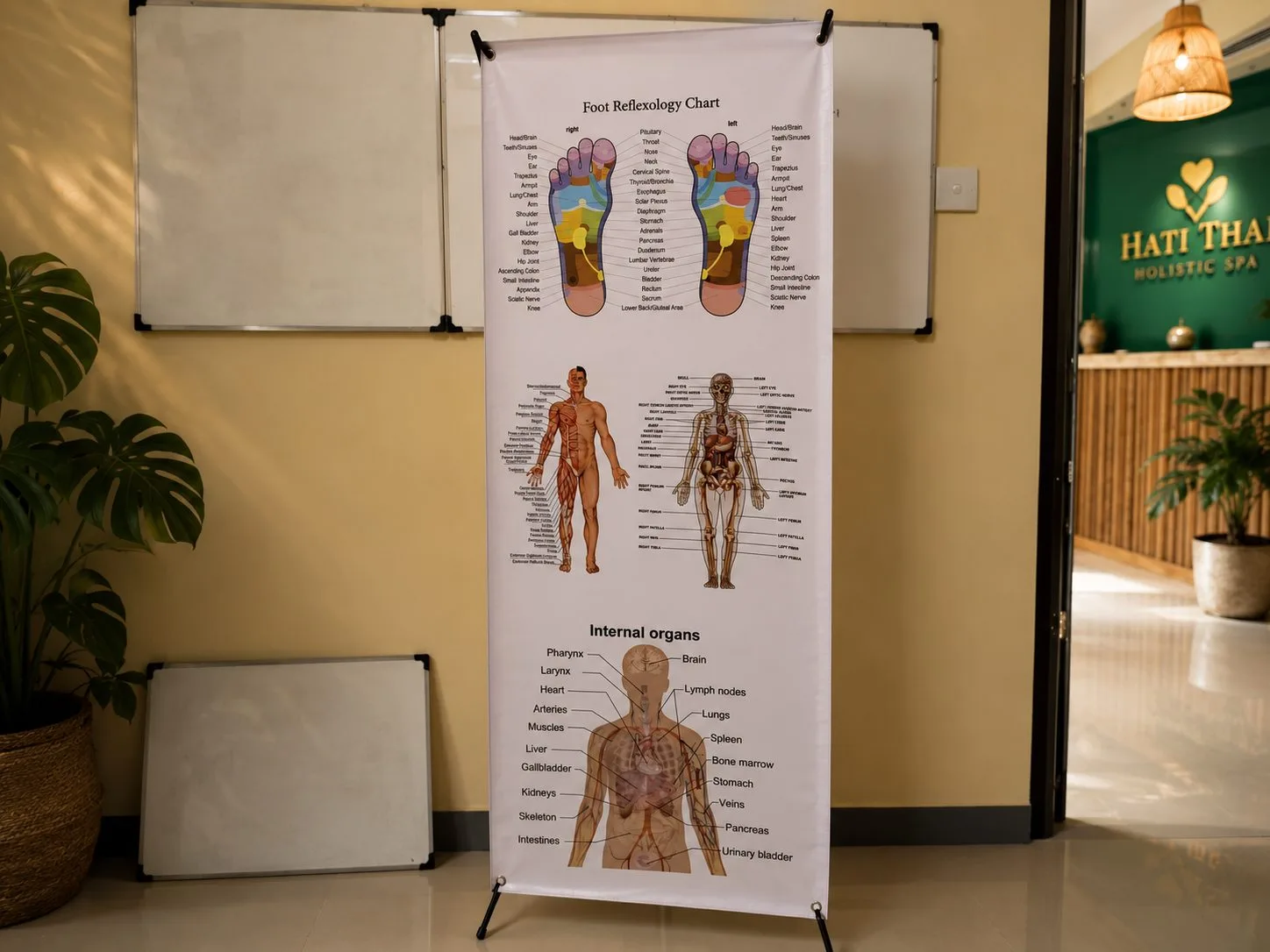 Materi pelatihan di Hati Thai Academy